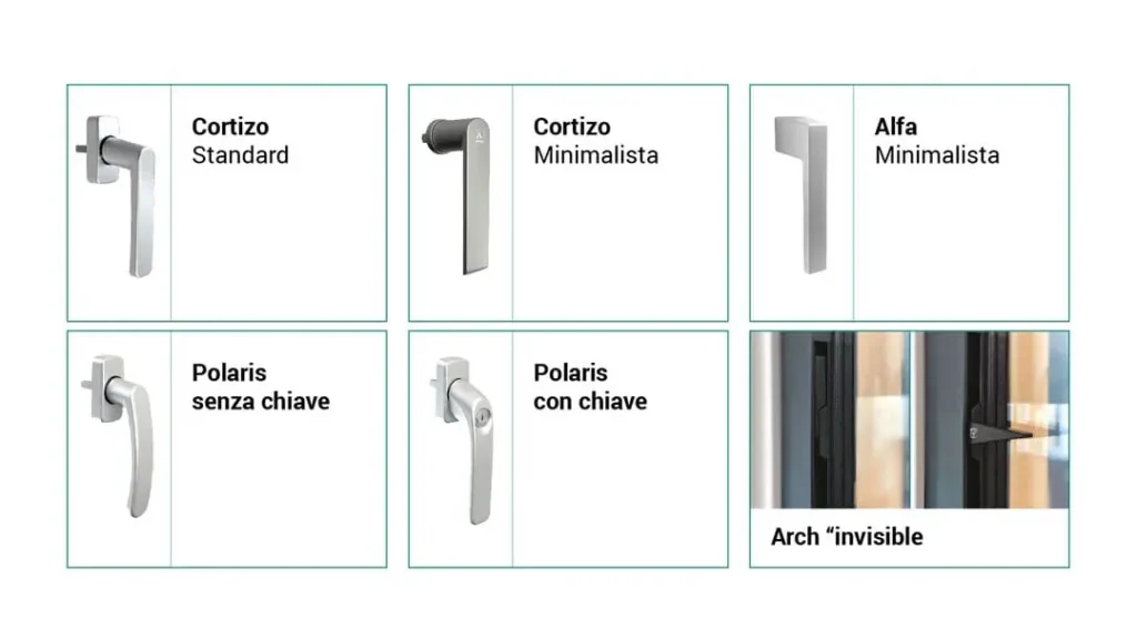 Aluminum window and patio door handles